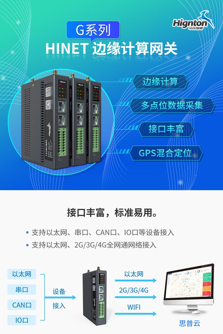 PLC遠程控制