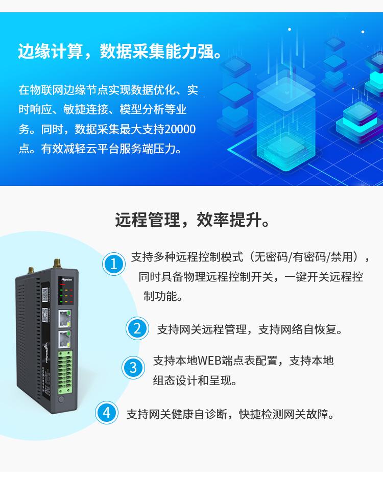 PLC網關